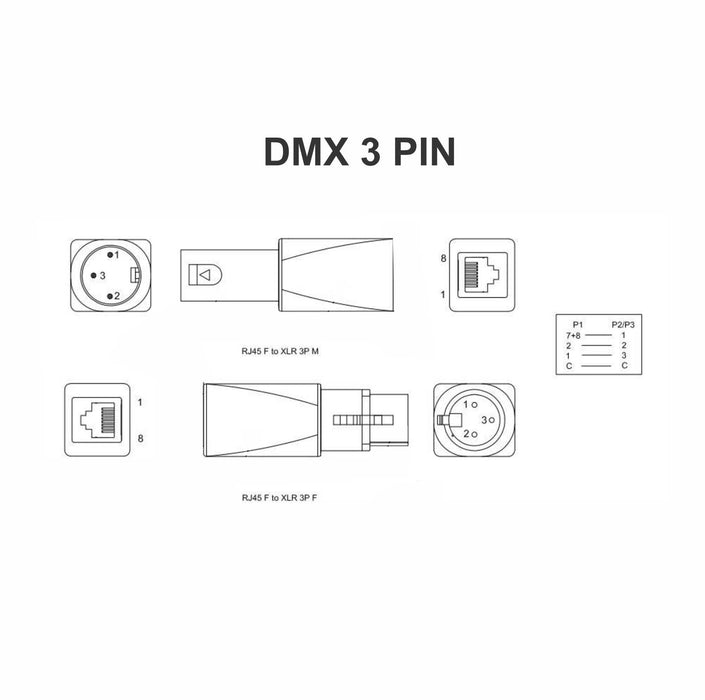 AMERICAN RECORDER DMX 3 Pin XLR Male to RJ45 Female Adapter - AMERICAN RECORDER TECHNOLOGIES, INC.