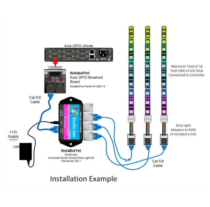 NotaBotYet - Studio Jam Universal Studio Accent Strip Light Kit - AMERICAN RECORDER TECHNOLOGIES, INC.