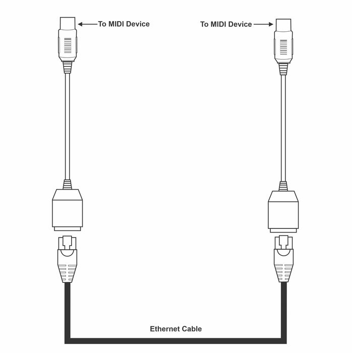 RJ45 to 5 Pin MIDI Adapter - AMERICAN RECORDER TECHNOLOGIES, INC.