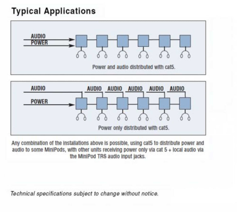 Henry Engineering MINIPOD MAXX™ COMPACT STEREO HEADPHONE AMPLIFIER - AMERICAN RECORDER TECHNOLOGIES, INC.