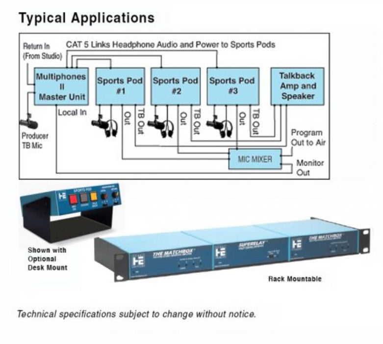 Henry Engineering SPORTS POD™ MIC/HEADPHONE CONTROLLER AND INTERCOM - AMERICAN RECORDER TECHNOLOGIES, INC.