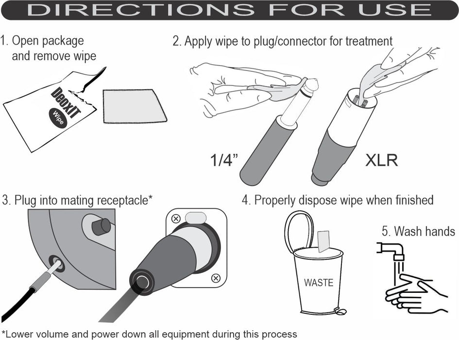 CAIG LABS DeoxIT D-Series Wipes, 100%, 3 Pack - AMERICAN RECORDER TECHNOLOGIES, INC.