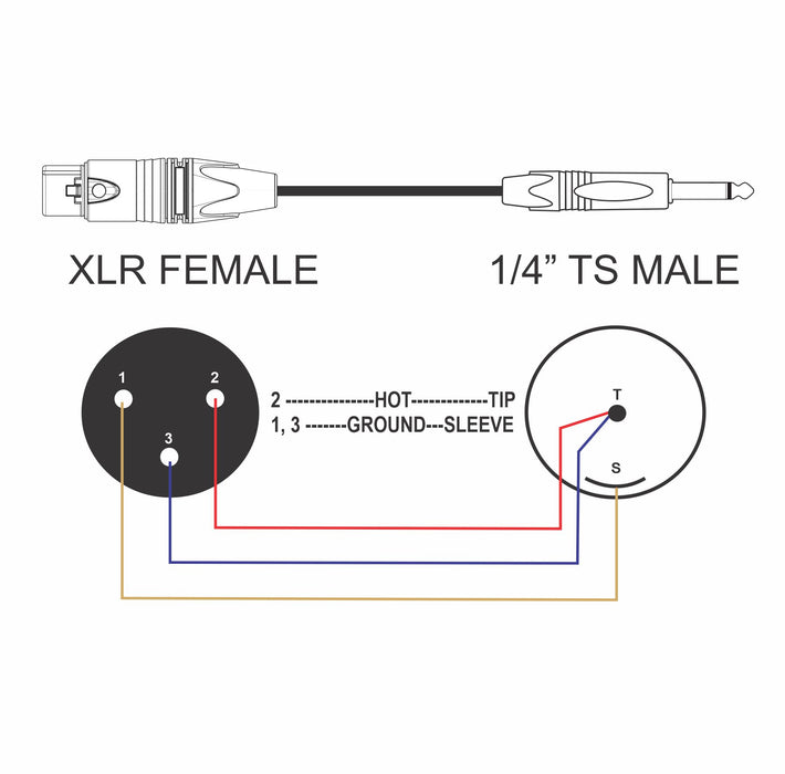 1/4 inch TS Male Unbalance to XLR Female Unbalanced Mic/Audio Cable - AMERICAN RECORDER TECHNOLOGIES, INC.