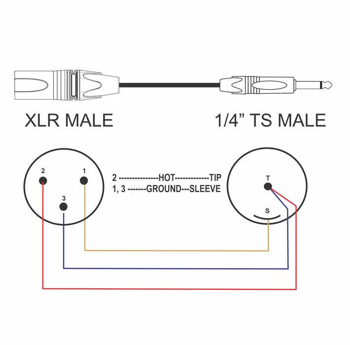 1/4 inch TS Male to XLR Male Unbalanced Mic/Audio Cable - AMERICAN RECORDER TECHNOLOGIES, INC.