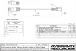 RJ45 (male) to Single 3.5mm (female) Cable for AXIA - 6 feet - AMERICAN RECORDER TECHNOLOGIES, INC.