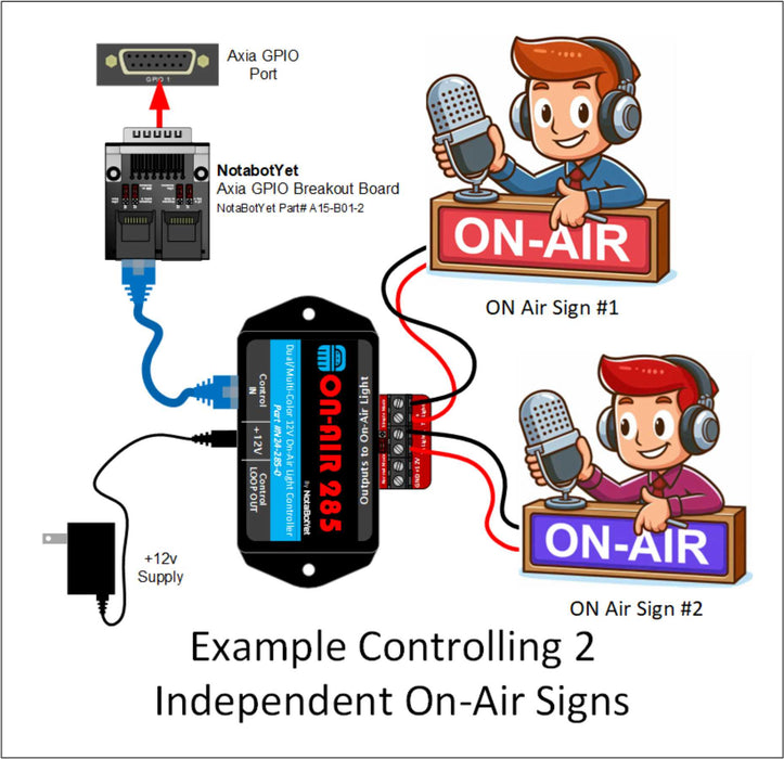 On-Air 285 – Dual Universal 12V On-Air Light Controller - AMERICAN RECORDER TECHNOLOGIES, INC.