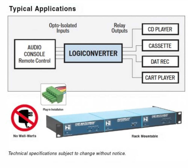 Henry Engineering LOGICONVERTER™ UTILITY CONTROL LOGIC INTERFACE