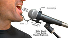 Mic Trainer Adjustable Microphone Distance Controller - AMERICAN RECORDER TECHNOLOGIES, INC.