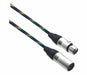 Designer Series XLR Microphone Cable with Reggae Design Protective Sleeve - AMERICAN RECORDER TECHNOLOGIES, INC.