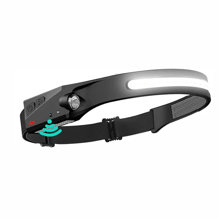 Rechargeable Super Bright Wide Band Headlamp