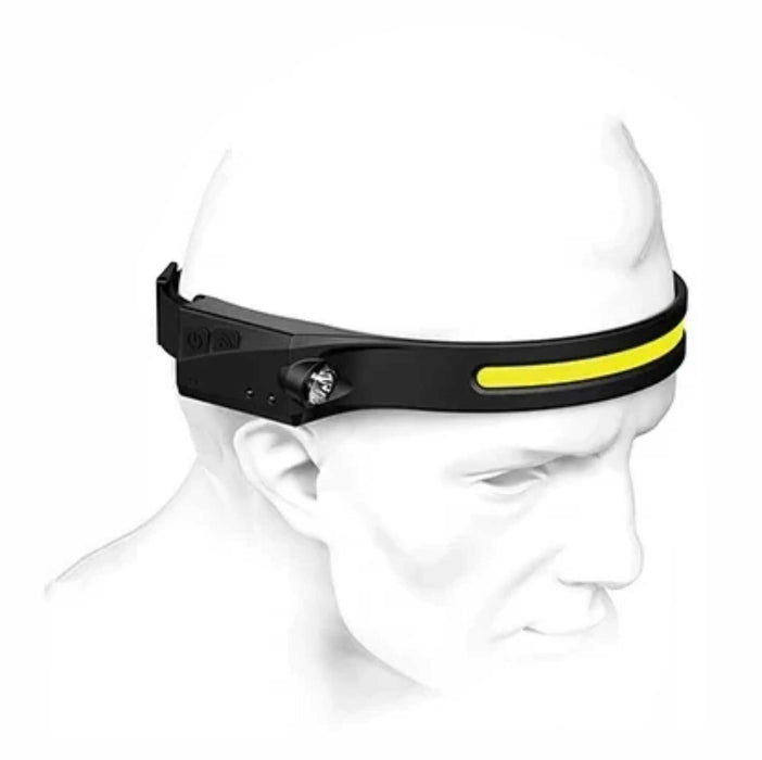 Rechargeable Super Bright Wide Band Headlamp