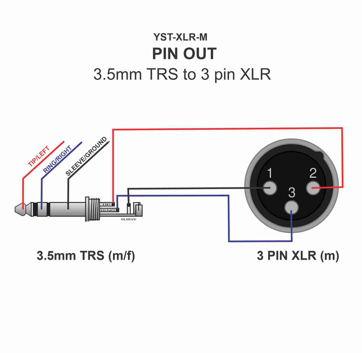 Y-SERT™ 3.5mm TRS (female) to 3 PIN XLR (male) ADAPTER
