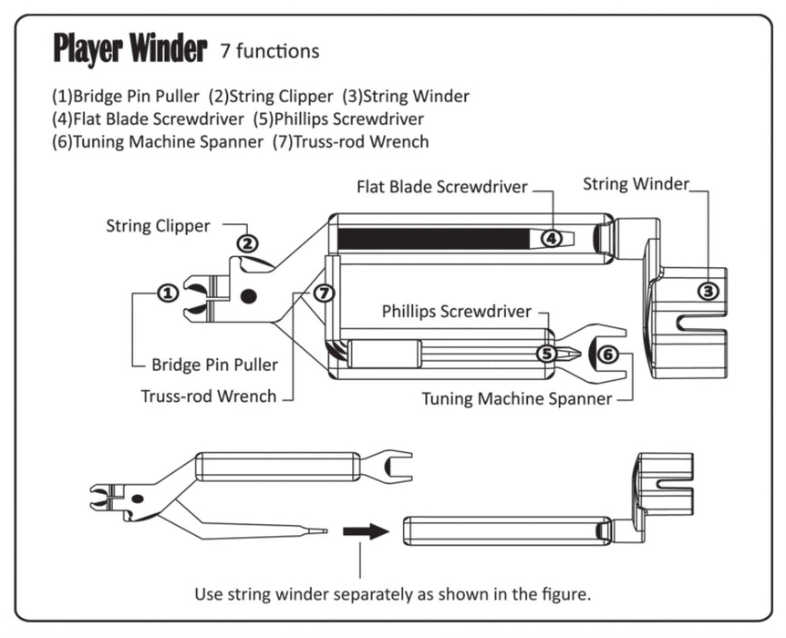 Blacksmith 7 in 1 Guitar Tool - AMERICAN RECORDER TECHNOLOGIES, INC.