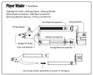 Blacksmith 7 in 1 Guitar Tool - AMERICAN RECORDER TECHNOLOGIES, INC.