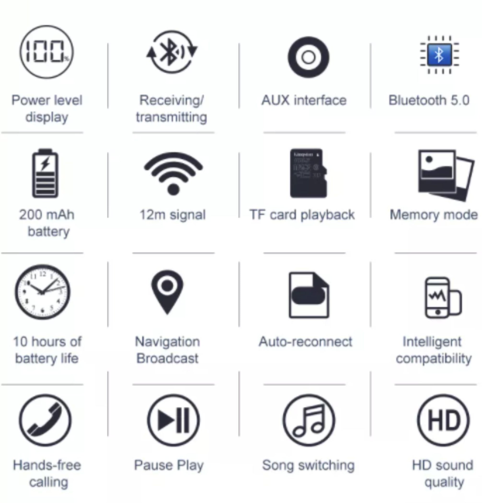 Pro Bluetooth Transmitter/Receiver Adapter Kit — AMERICAN RECORDER