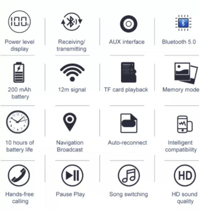 Pro Bluetooth Transmitter/Receiver Adapter Kit - AMERICAN RECORDER TECHNOLOGIES, INC.