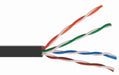 Bulk Wire - CAT6 - AMERICAN RECORDER TECHNOLOGIES, INC.