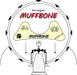 PK's Original Muffbone Bass Drum Muffler - AMERICAN RECORDER TECHNOLOGIES, INC.