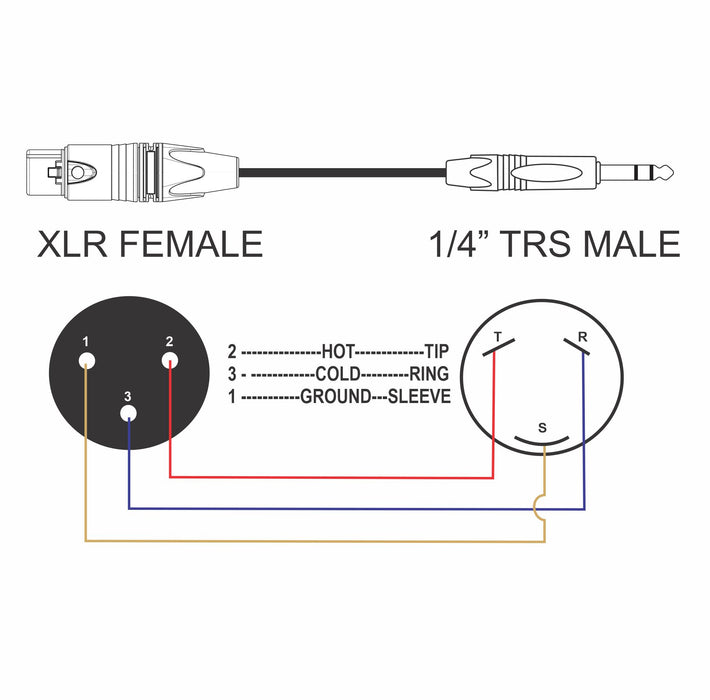 1/4 inch TRS Male to XLR Female Balanced Mic/Audio Cable - AMERICAN RECORDER TECHNOLOGIES, INC.